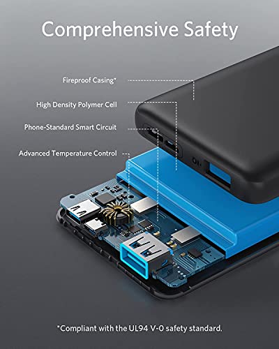 Anker Portable Charger, Power Bank, 10,000 mAh Battery Pack with PowerIQ Charging Technology and USB-C (Input Only) for iPhone 15/15 Plus/15 Pro/15 Pro Max, iPhone 14/13 Series, Samsung Galaxy