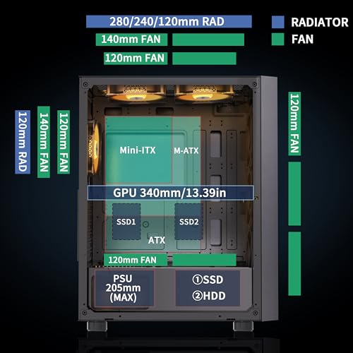 MUSETEX ATX PC Case, 6 PWM ARGB Fans Pre-Installed, Computer Case with Opening Tempered Glass Door, Mid Tower Gaming PC Case, USB 3.0 x 2, Black, G07
