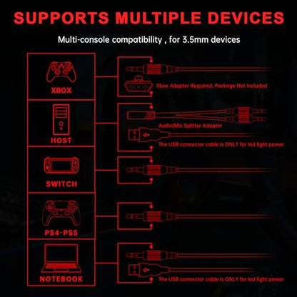 syndesmos Gaming Headsets for PS5, Xbox One Series X/s Controller, PC, PS4, Switch, Wired Over-Ear Gaming Headphones with Microphone Noise Cancelling, Dynamic RGB Light, Bass Surround (BlackRed)