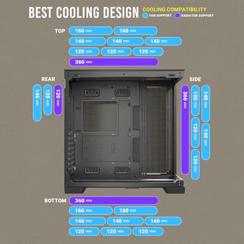 Antec C8, Fans not Included, RTX 40 Compatible, Dual-Chamber, tooless Design, Type-C, 360mm Radiator Support, Seamless Tempered Glass Front & Side Panels, High Airflow Full-Tower E-ATX PC Case