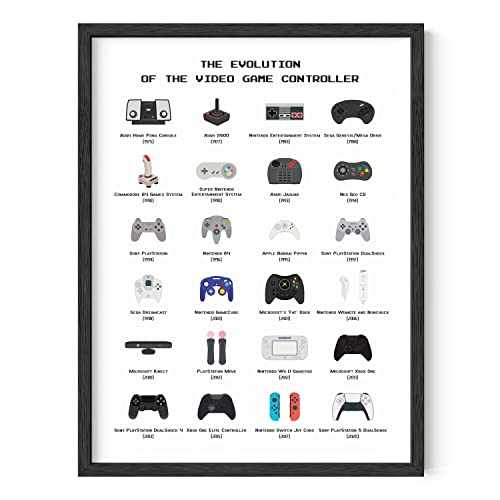 HAUS AND HUES Retro Video Game Posters for Walls Gaming Room Decor, Video Game Room Decor for Boys, Gaming Posters for Gamer Room Decor, Video Game Controller Poster, UNFRAMED (Controller, 12x16) - amzGamess