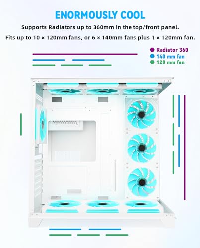 SZD ATX PC case, S590 no Fan Included White Gaming Computer Chassis with 270° Full View Seamless Tempered Glass, High-Airflow Dual-Chamber Computer Tower Case for Cable Management