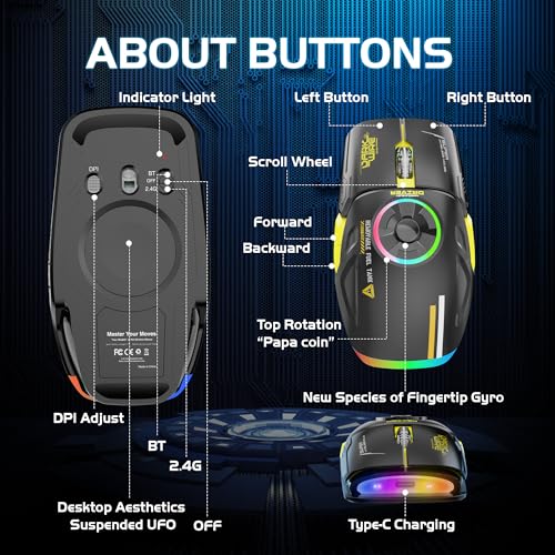 Schkner RGB Wireless Gaming Mouse with 4 Adjustable DPI to 4800, Bluetooth and 2.4G Rechargeable Wireless Mouse with Side Buttons, Ergonomic Gamer Mice for PC, Laptop, Mac, Computer