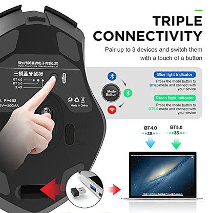 INPHIC Mouse, 3 Modes Bluetooth 5.0&4.0 Mouse 2.4G Rechargeable Wireless Mouse with 6 Buttons, Ergonomic Computer Mouse for Laptop, Mac, PC etc. - amzGamess