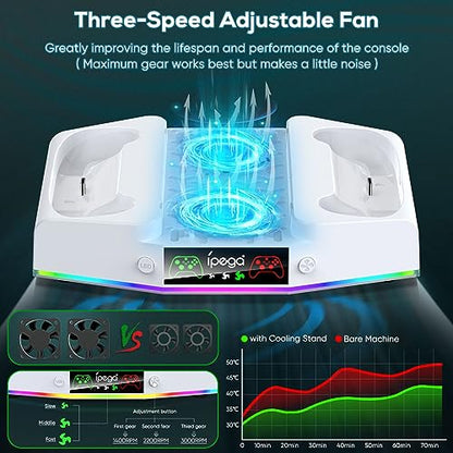 Upgraded Cooling Fan Stand for Xbox Series S with Charger Station, MENEEA Controller Charging Dock & Console Cooler System with 15 Colorful RGB Light & Headset Hook, Accessories for XSS - amzGamess