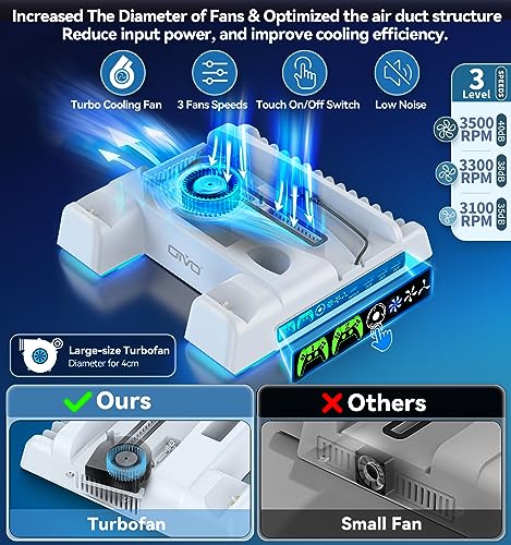 PS5 / PS5 Slim Stand and Cooling Station with RGB LED Controller Charging Station for Playstation 5 Console, PS5 Controller Charger, PS5 / PS5 Slim Accessories with 3 Level Cooling Fan - amzGamess