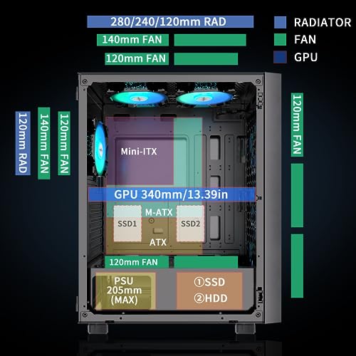 MUSETEX ATX PC Case, 6 PWM ARGB Fans Pre-Installed, Computer Case with Double Tempered Glass, Mid Tower Gaming PC Case, USB 3.0 x 2, Black, G07