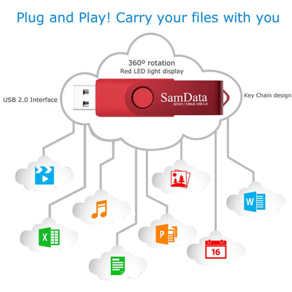 SamData 128GB USB Flash Drives 1 Pack 128GB Thumb Drives Memory Stick Jump Drive with LED Light for Storage and Backup (1 Pack Red)
