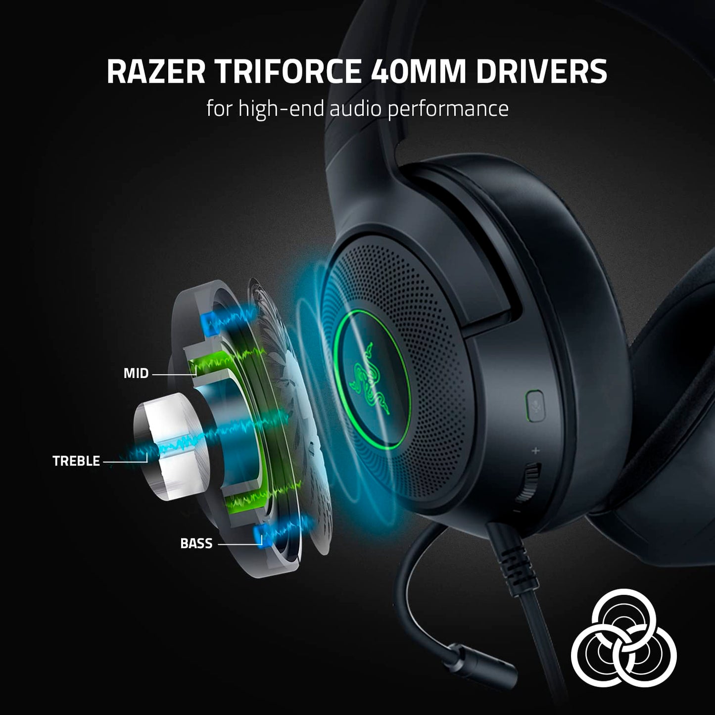 Razer Kraken V3 X Wired USB Gaming Headset: Lightweight Build - Triforce 40mm Drivers - HyperClear Cardioid Mic - 7.1 Surround Sound - Chroma RGB Lighting - Black - amzGamess
