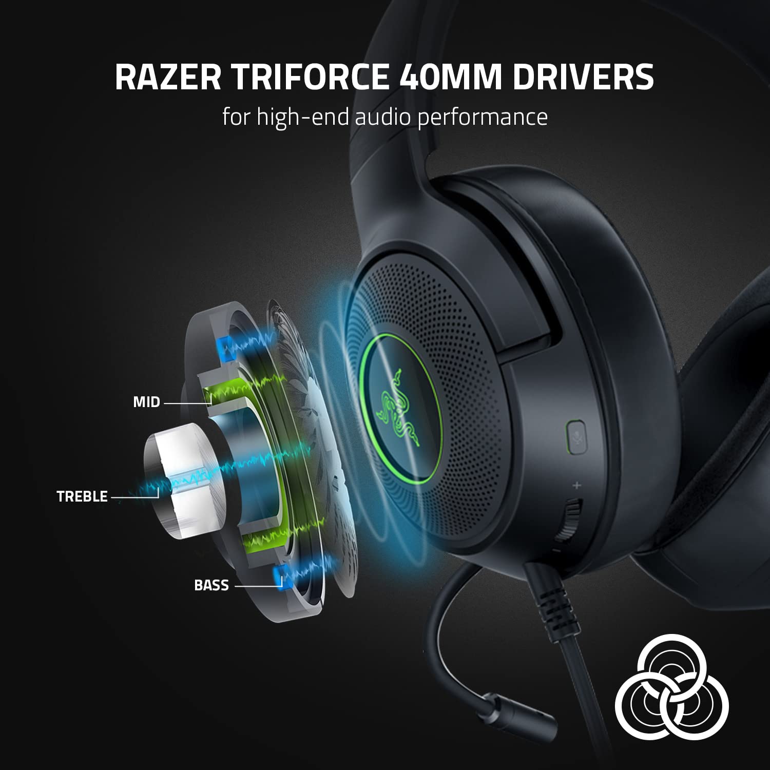 Razer Kraken V3 X Wired USB Gaming Headset: Lightweight Build - Triforce 40mm Drivers - HyperClear Cardioid Mic - 7.1 Surround Sound - Chroma RGB Lighting - Black - amzGamess