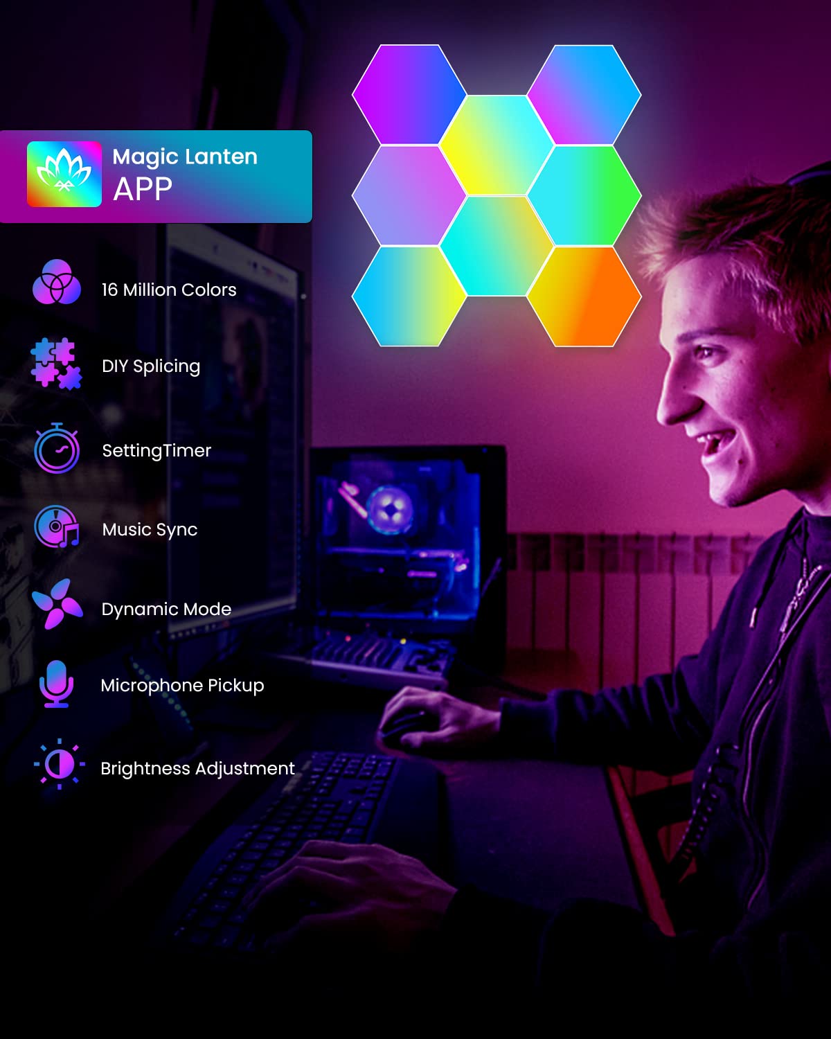 NIUCOO 8 Pack Hexagon Led Lights Wall Panels: RGB Gaming Lights with APP Smart Modular Panel Hex Tiles Push Glide Expansion Shapes Lights