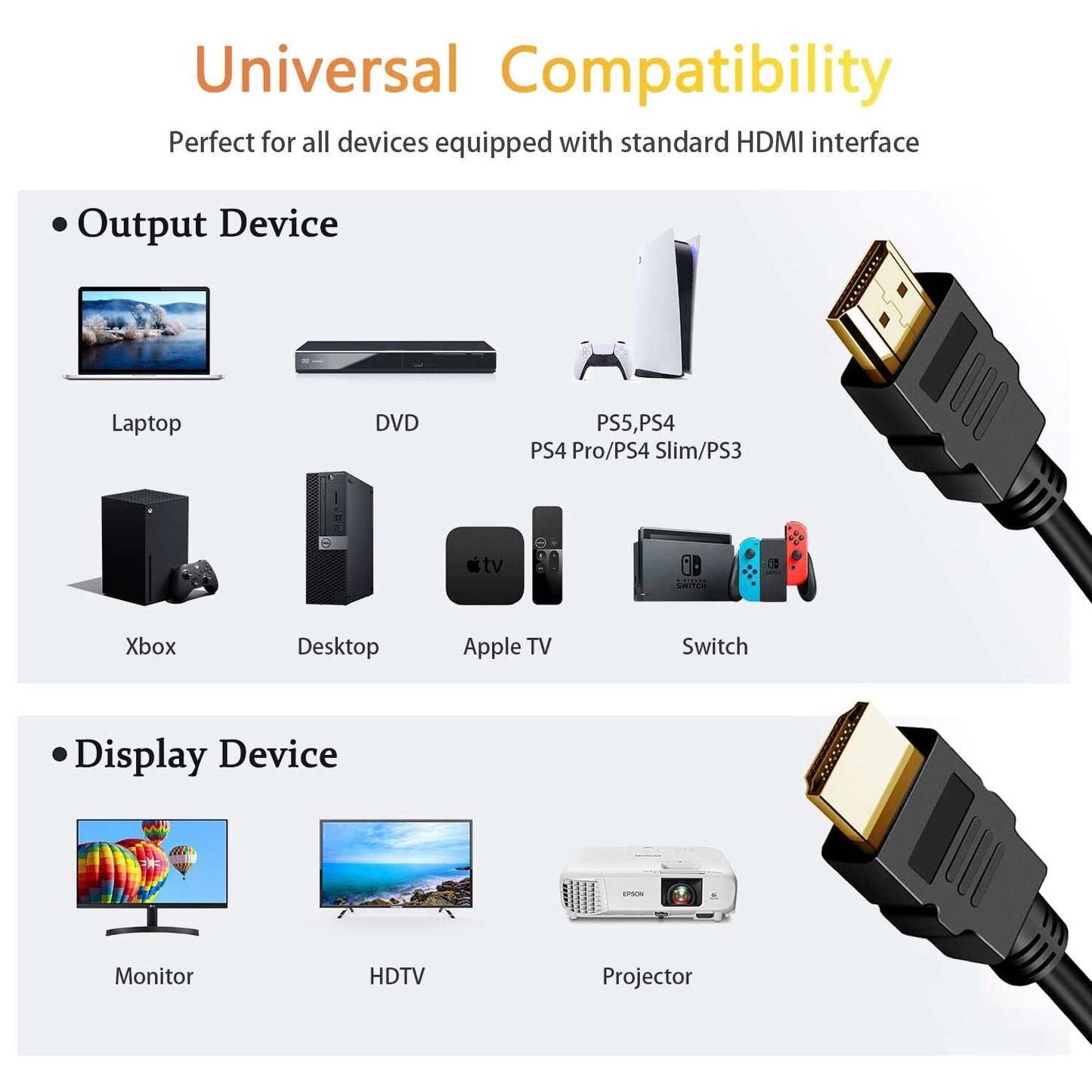 Ankky 6FT HDMI Cable (18 Gbps, 4K/60Hz), HDMI to HDMI Cord for PS5, PS4,PS3, UHD TV, Blu-ray, Xbox One,Laptop, PC & More