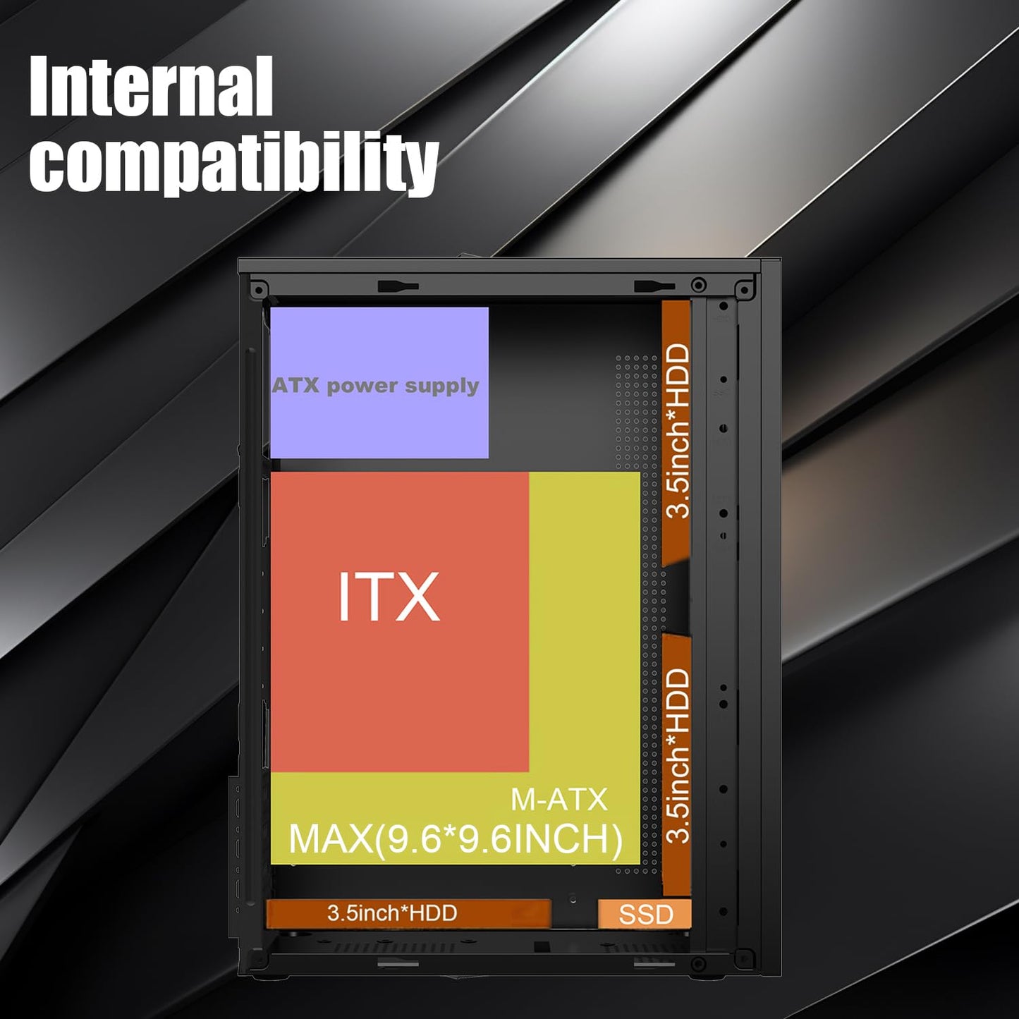 TGD-1/matx case,itx case,Micro ATX PC Case for Office, Support MATX, Mini-ITX, Micro ATX case Slim with USB3.0x1, USB2.0x1I/O Port, Black Without Fans