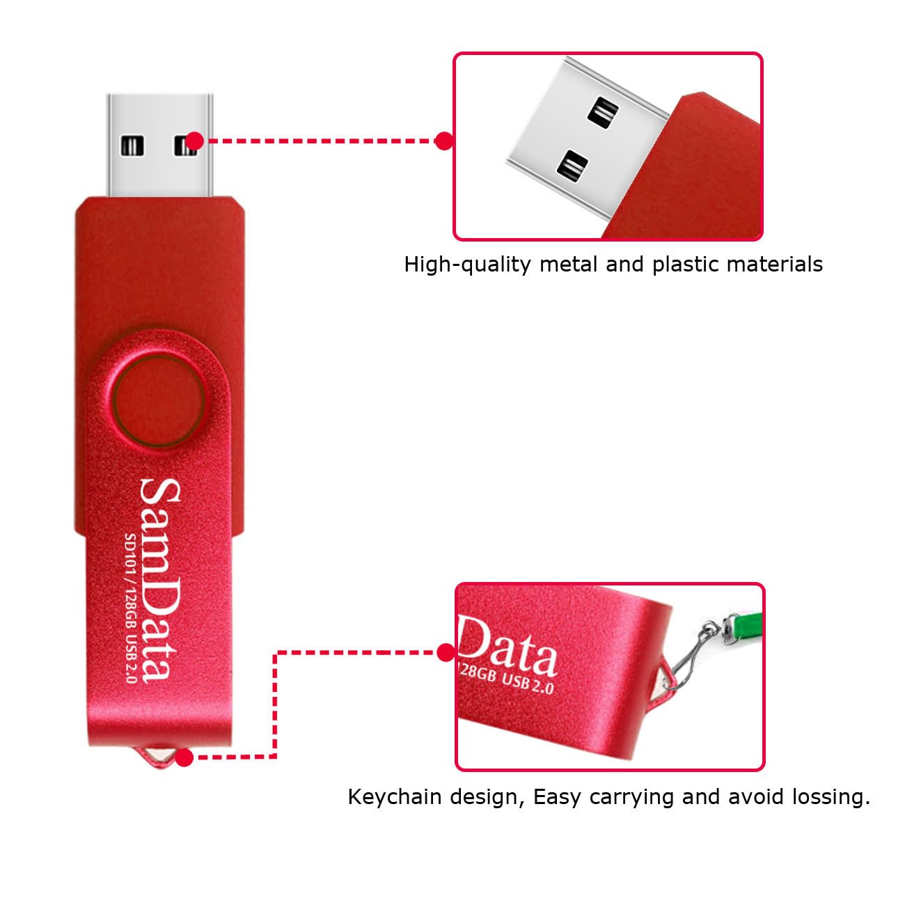 SamData 128GB USB Flash Drives 1 Pack 128GB Thumb Drives Memory Stick Jump Drive with LED Light for Storage and Backup (1 Pack Red)