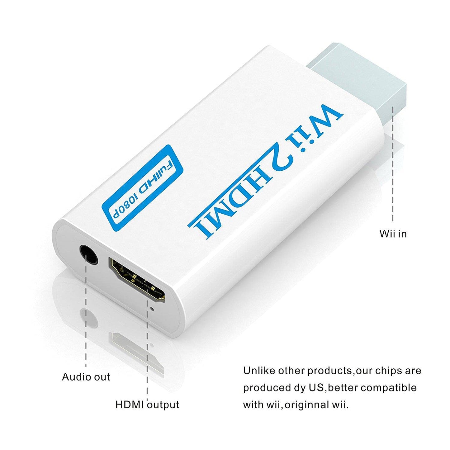 GANA Wii to HDMI Converter Adapter with Hdmi Cable Connect Wii Console to HDMI Display in 1080p Output Video with 3.5mm Audio Supports All Wii Display Modes White - amzGamess