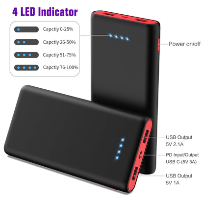 Portable Charger Power Bank 25800mAh,Ultra-High Capacity PD3.0 Fast Phone Charging with Newest Intelligent Controlling IC,3 USB Port External Cell Phone Battery Pack Compatible with iPhone,Android etc