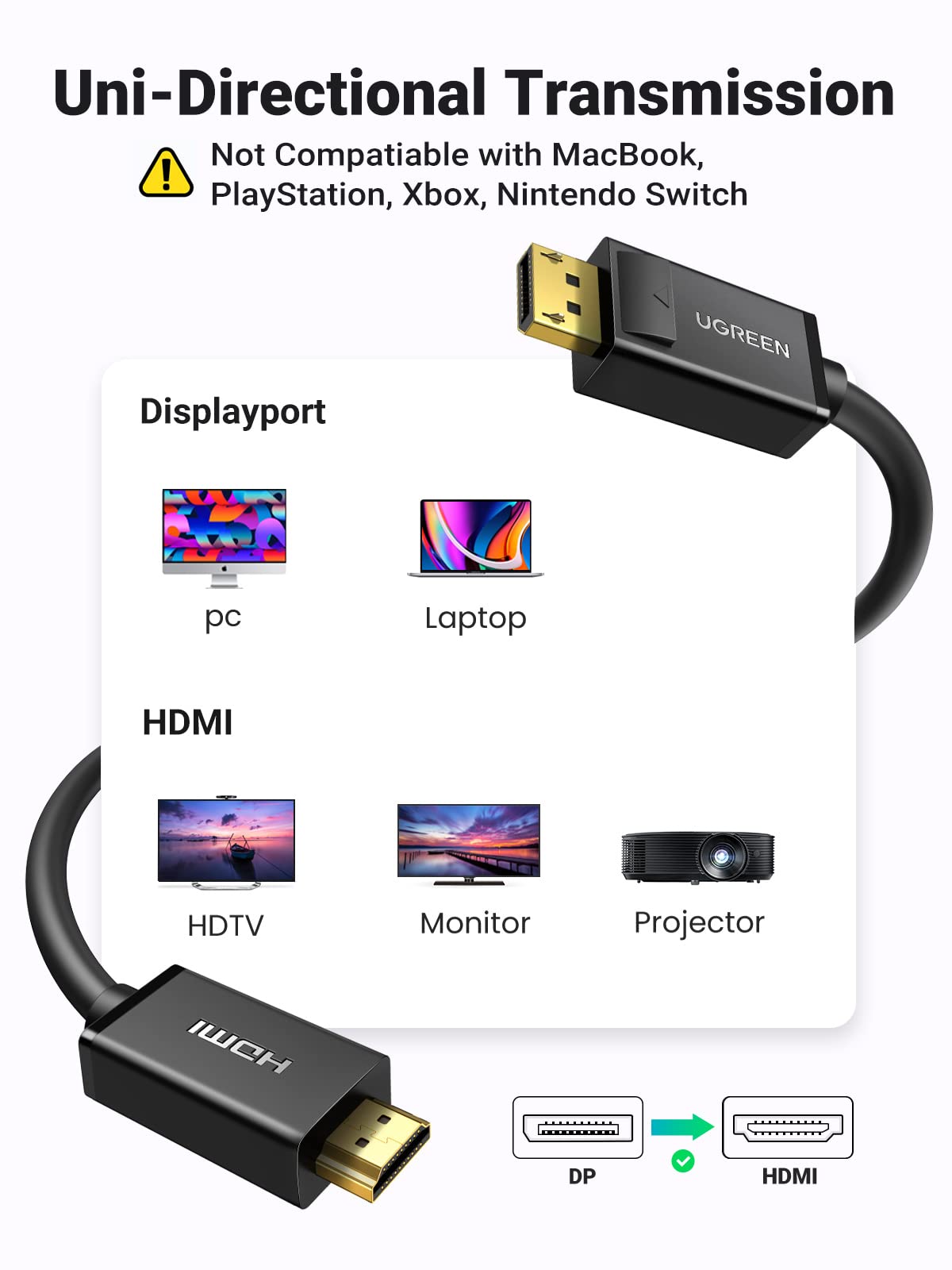 UGREEN 4K Displayport to HDMI Cable Uni-Directional UHD DP to HDMI Connector Video Display Cord for HDTV Monitor Projector Computer 6FT