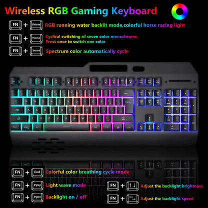 Wireless RGB Backlit Gaming Keyboard and Mouse, Rechargeable, Long Battery Life, Metal Panel Mechanical Feel Keyboard with Palm Rest, 7 Color Mouse and Mouse Pad for Game and Work - amzGamess