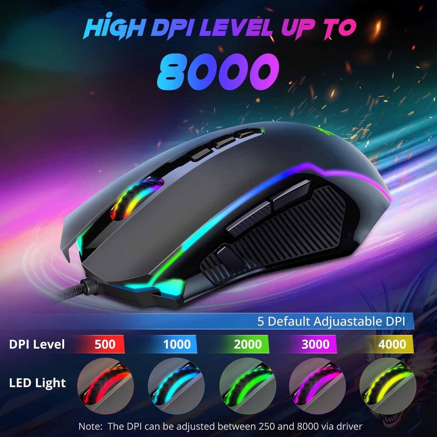 Redragon Gaming Mouse, Wired Gaming Mouse with RGB Backlit, 8000 DPI Adjustable, Mouse with 9 Programmable Macro Buttons & Fire Button, Software Supports DIY Keybinds, M910-K - amzGamess