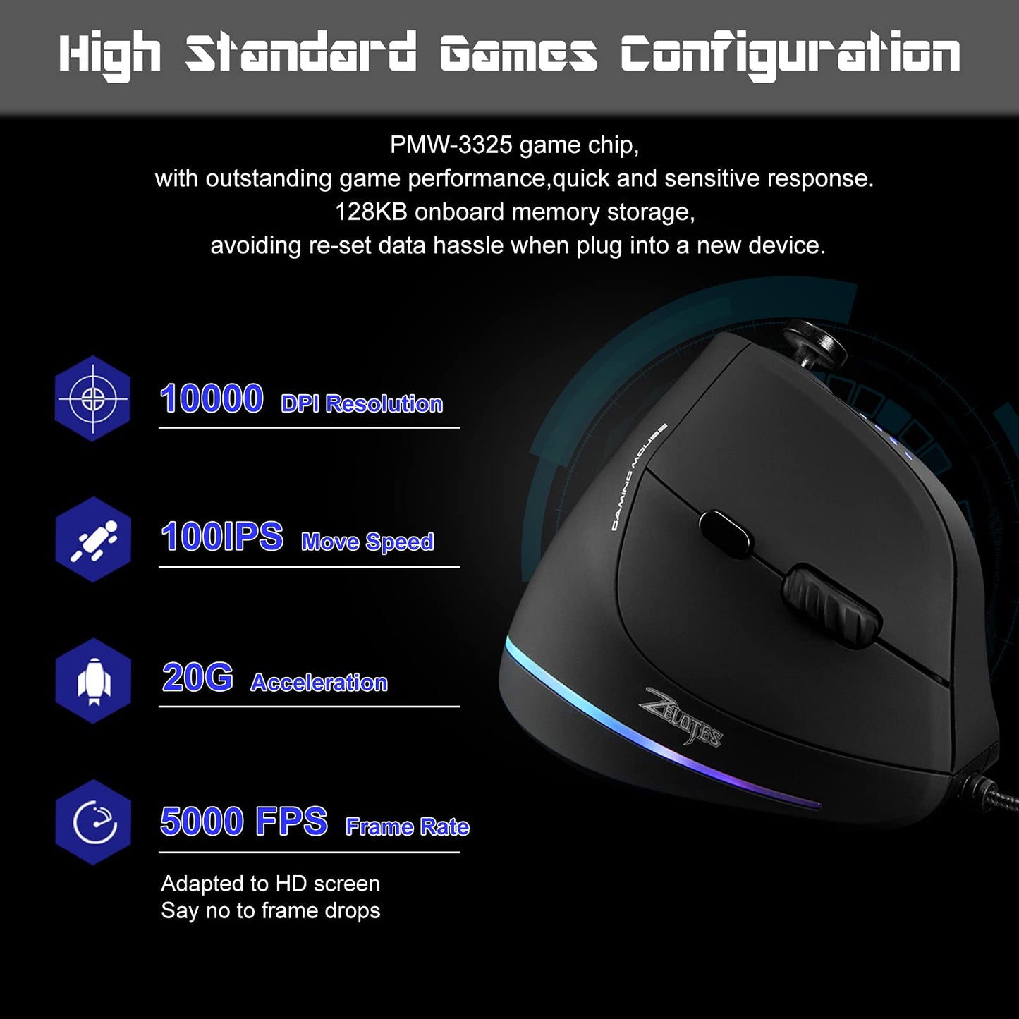 TRELC Gaming Mouse with 5 D Rocker, Ergonomic Mouse with 10000 DPI/11 Programmable Buttons, RGB Vertical Gaming Mice Wired for PC/Laptop/E-Sports/Gamer (Black) - amzGamess