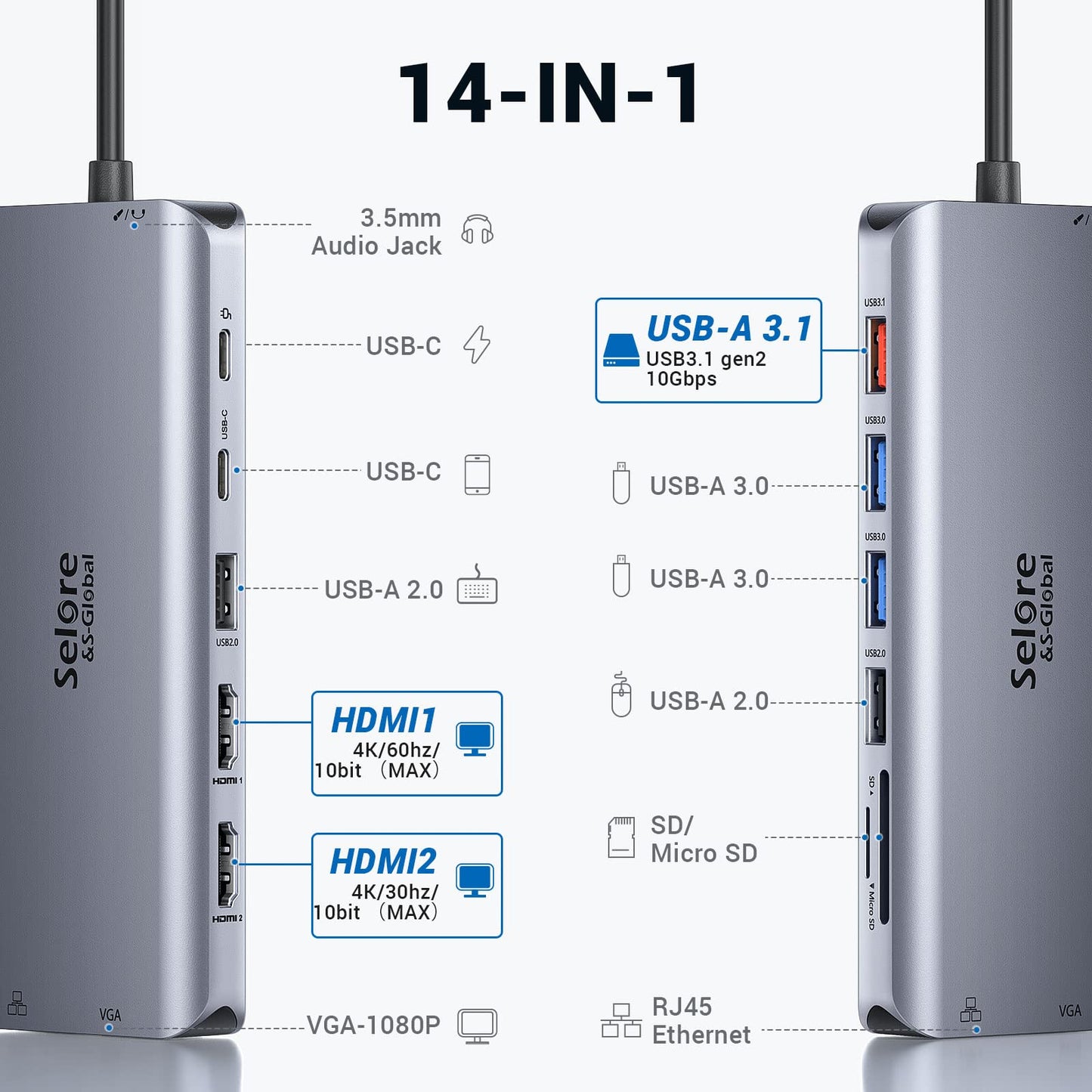 USB C Docking Station Dual Monitor,USB C Dual Monitor 2 HDMI Adapter,Triple Display 4K HDMI&VGA,10Gbps Data Transfer,14 in 1-3USB3.0&2USB2.0,Gigabit Ethernet,100W PD,SD/TF Card Reader,3.5mm Audio