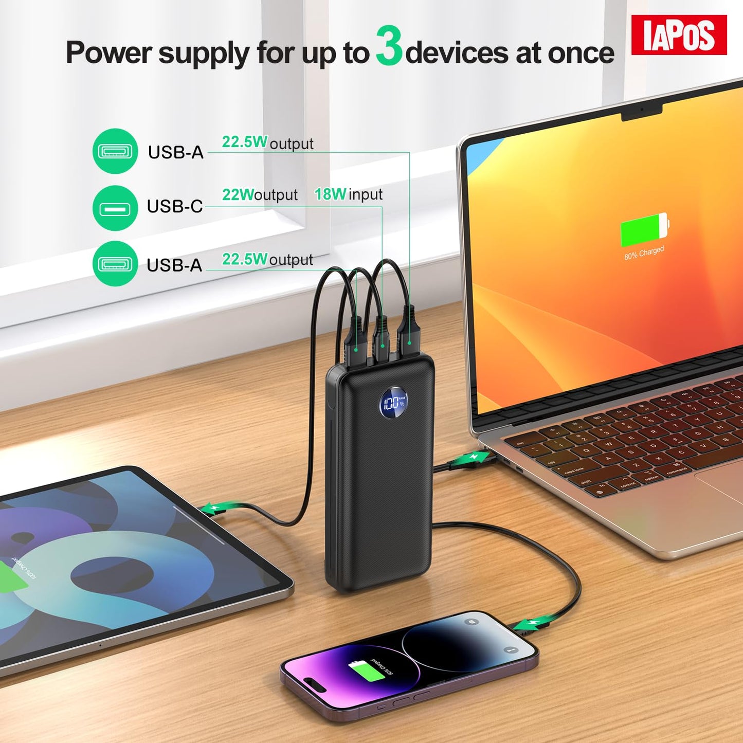 IAPOS Portable Charger 40000mah Power Bank, USB-C (22.5W) Fast Charging Battery Pack Portable Phone Charger for iPhone 15/14/13 Series, Android Samsung Galaxy, for Travel Camping - Black