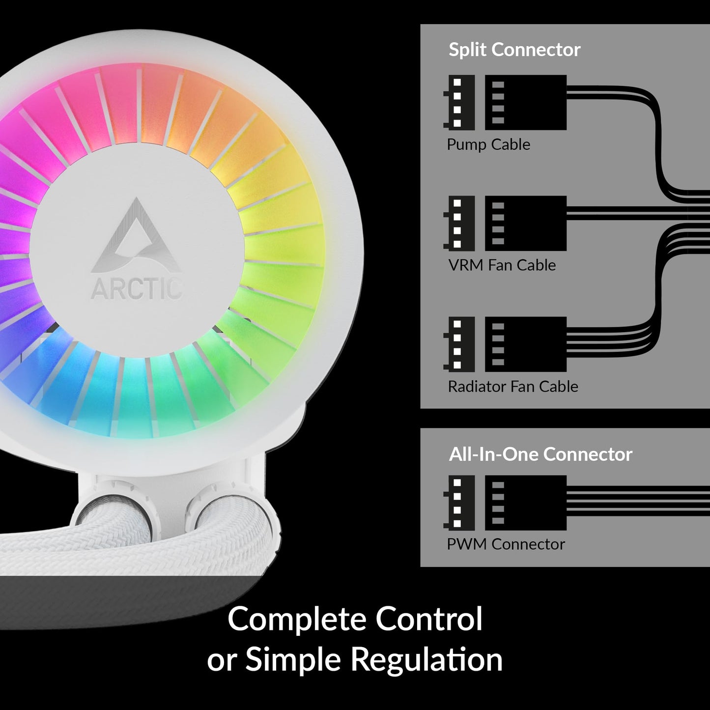 ARCTIC Liquid Freezer III 420 A-RGB - Water Cooling PC, CPU AIO Water Cooler, Intel & AMD Compatible, efficient PWM-Controlled Pump, Fan: 200-1700 RPM, LGA1851 and LGA1700 Contact Frame - White