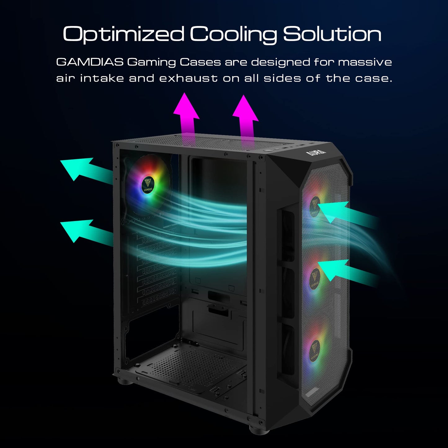 GAMDIAS ATX Mid Tower Gaming Computer PC Case with Side Tempered Glass, 4X 120mm ARGB Case Fans and Sync with 5V RGB Motherboard