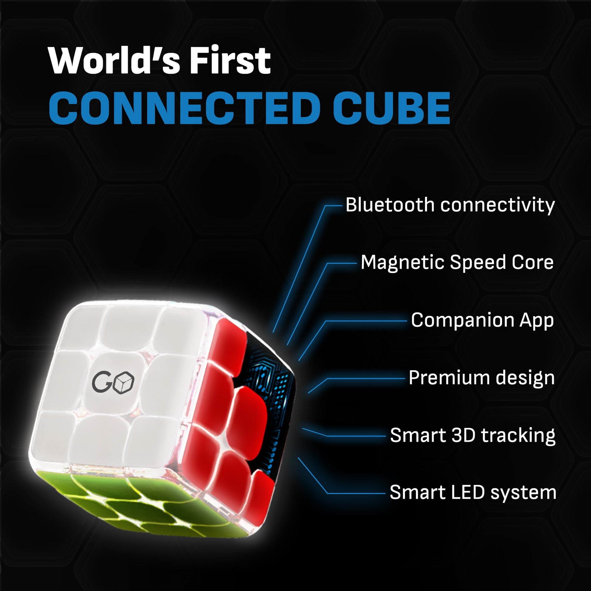 GoCube Bluetooth Connected 3x3 Smart Cube | Learn To Solve the Cube in 1 Hour | Free App with Lessons, Games, Competitions for Kids and Adults | Stickerless Magnetic Speed Interactive Cube STEM Puzzle - amzGamess