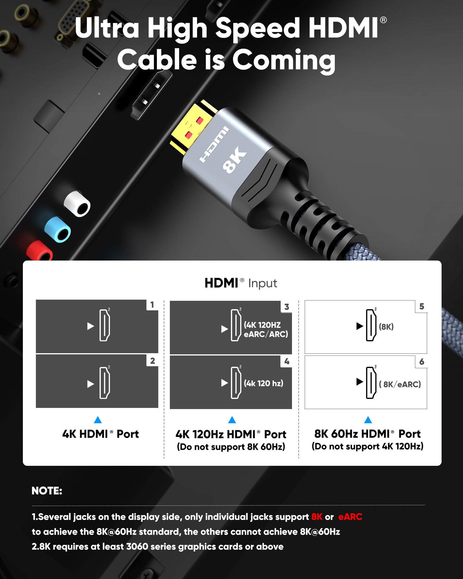Highwings 8K 10K HDMI Cable 48Gbps 6.6FT/2M, Certified Ultra High Speed HDMI® Cable Braided Cord-4K@120Hz 8K@60Hz, DTS:X, HDCP 2.2 & 2.3, HDR 10 Compatible with Roku TV/PS5/HDTV/Blu-ray - amzGamess
