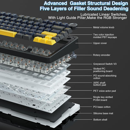 AULA F75 75% Wireless Mechanical Keyboard,Gasket Hot Swappable Custom Keyboard,Pre-lubed Greywood Switches RGB Backlit Gaming Keyboard,2.4GHz/Type-C/Bluetooth Keyboard (Cool Black)