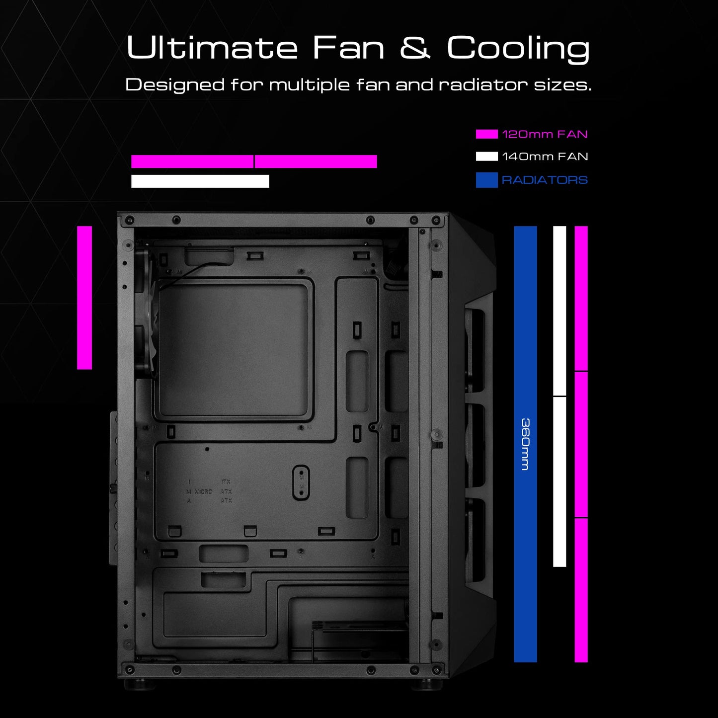 GAMDIAS ATX Mid Tower Gaming Computer PC Case with Side Tempered Glass, 4X 120mm ARGB Case Fans and Sync with 5V RGB Motherboard