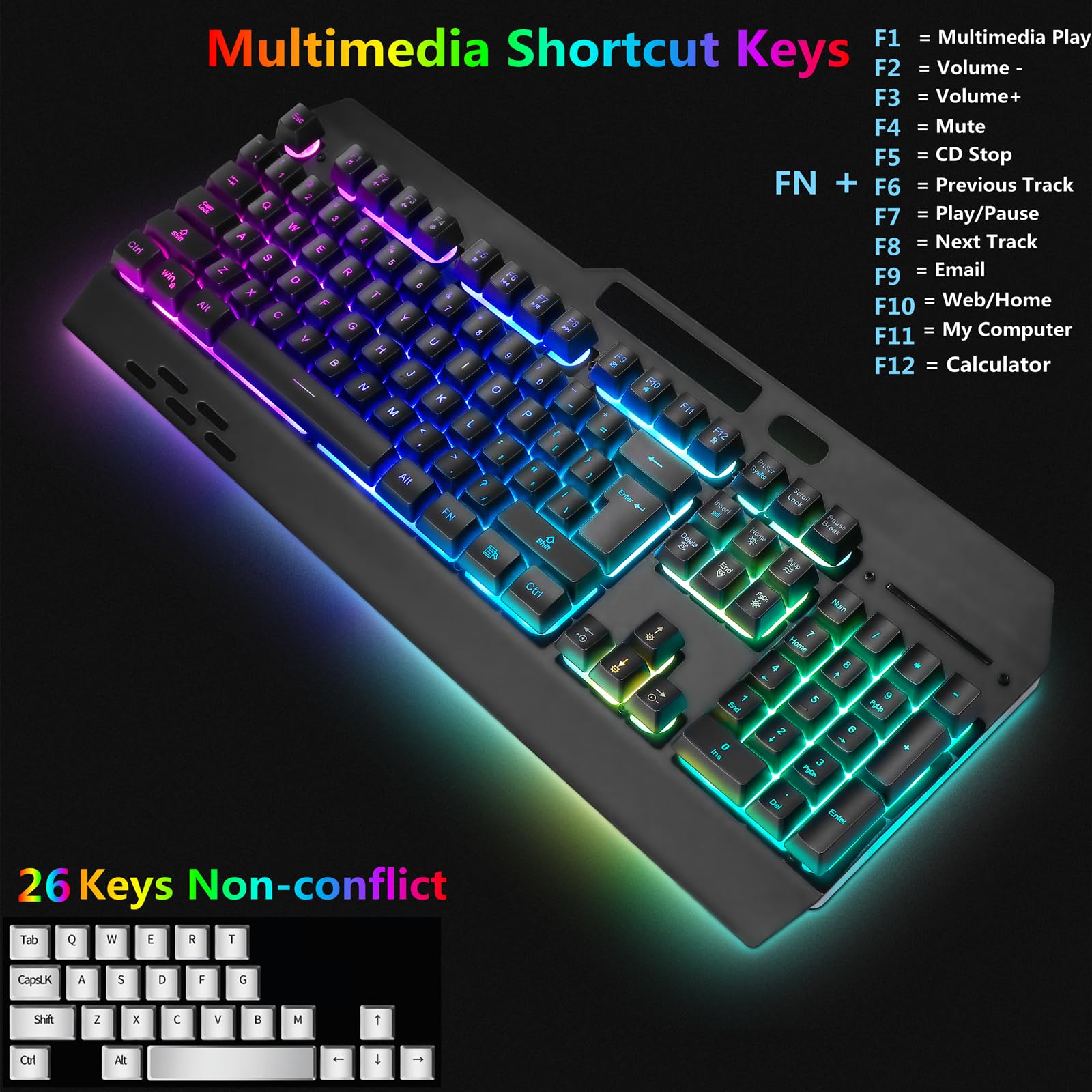 Wireless RGB Backlit Gaming Keyboard and Mouse, Rechargeable, Long Battery Life, Metal Panel Mechanical Feel Keyboard with Palm Rest, 7 Color Mouse and Mouse Pad for Game and Work - amzGamess
