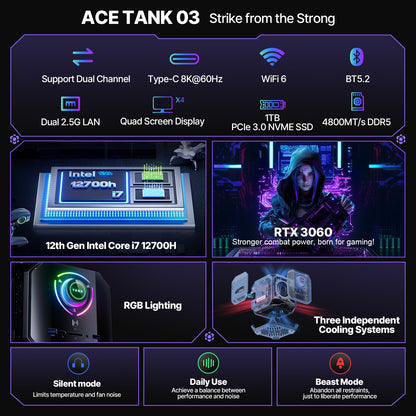 ACEMAGIC Tank03 Gaming PC Desktop, i7 12700H up to 4.7GHz, Geforce RTX 3060 12GB Mini PC Gaming 16GB DDR5 1TB NVMe SSD, 24MB Cache, WIFi6/BT5.2/USB4 Type-C/RGB Lighting/Multi-Mode/Triple Fans