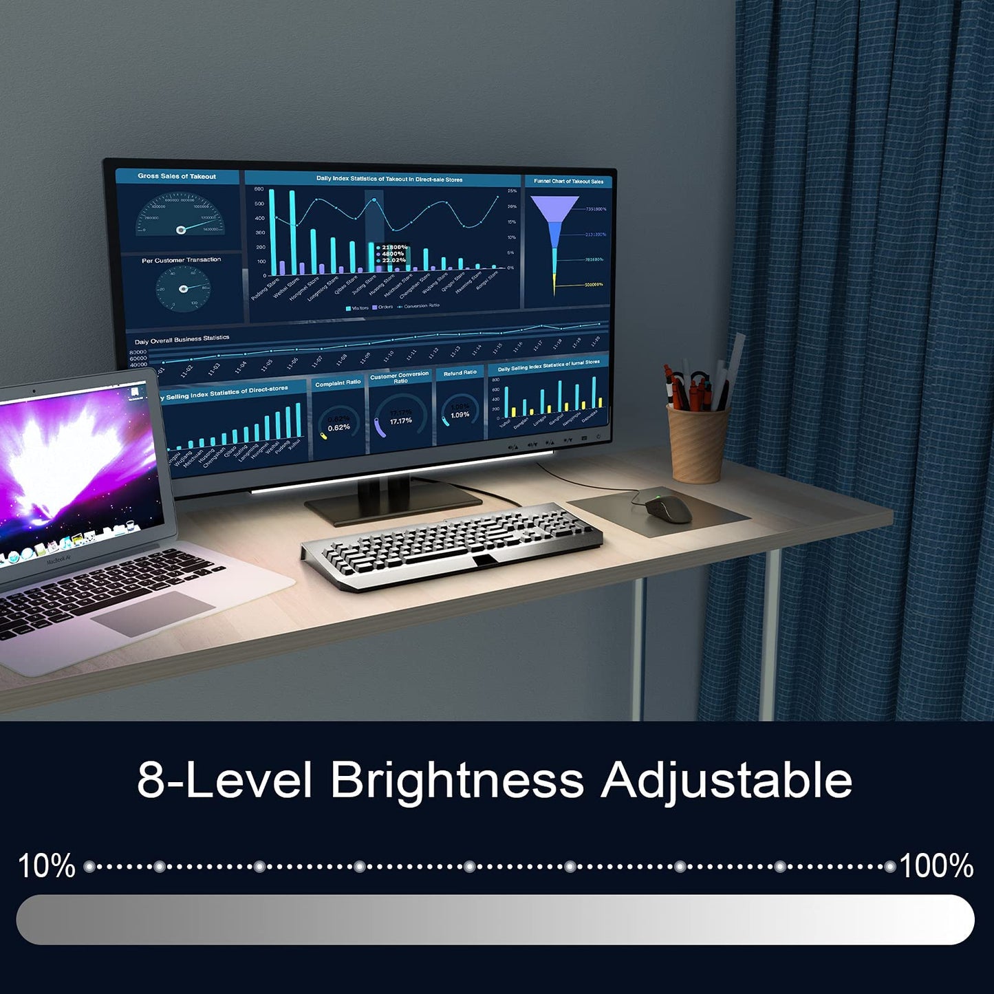 ABCidy Under Monitor Light Bar, RGB Screenbar Light Desk Lamp Computer, Dimmable LED with Dynamic Rainbow Effect, Gaming USB Powered, Remote Control Color Changing, Adjustable Brightness and Speed