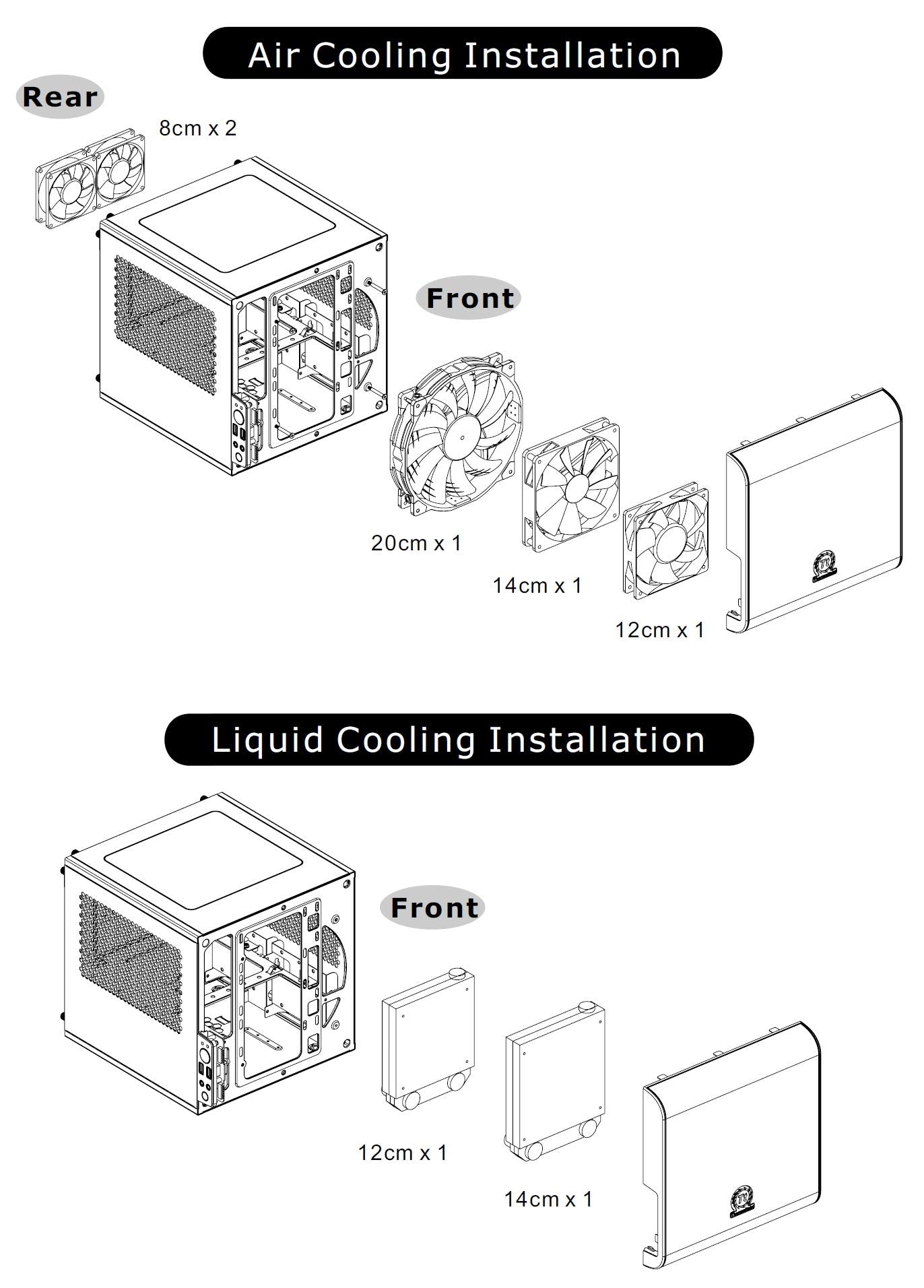 Thermaltake Core V1 SPCC Mini ITX Cube Gaming Computer Case Chassis, Interchangeable Side Panels, Black Edition, CA-1B8-00S1WN-00