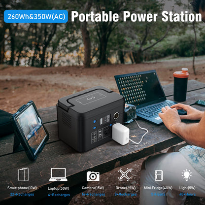 Portable Power Station 350W, Powkey 260Wh/70,000mAh Backup Lithium Battery, 110V Pure Sine Wave Power Bank with 2 AC Outlets, Portable Generator for Outdoors Camping Travel Hunting Emergency