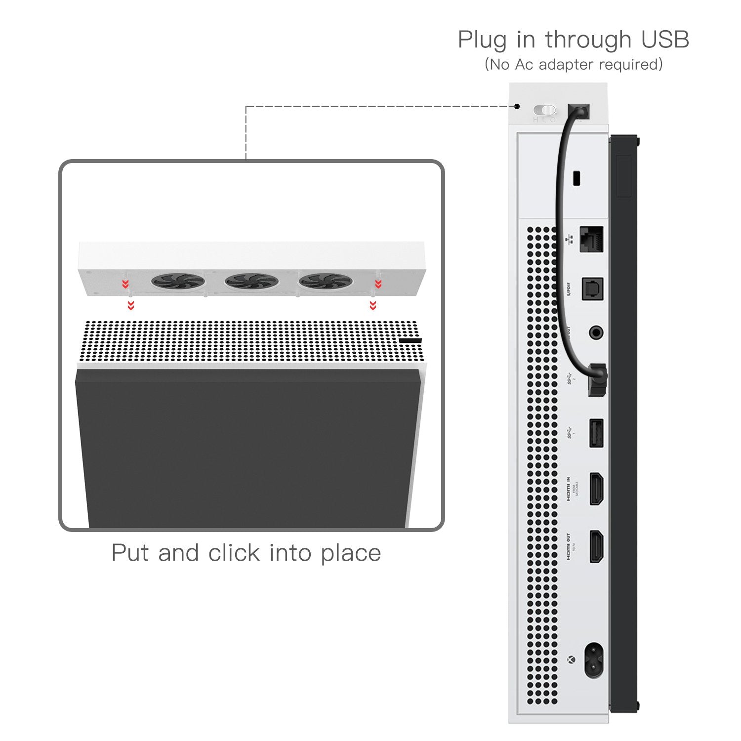 MoKo Xbox One S Cooling Fan, Cooling Fan Stand Compatible with Xbox One S with 3 Built-in High Speed Fans, 2-Port USB Charing & Data Syncing and L/H Fan Speed Switch (Only Compatible with Xbox one S) - amzGamess