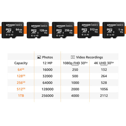 Amazon Basics Micro SDXC Memory Card with Full Size Adapter, A2, U3, Read Speed up to 100 MB/s, 128 gb, Black