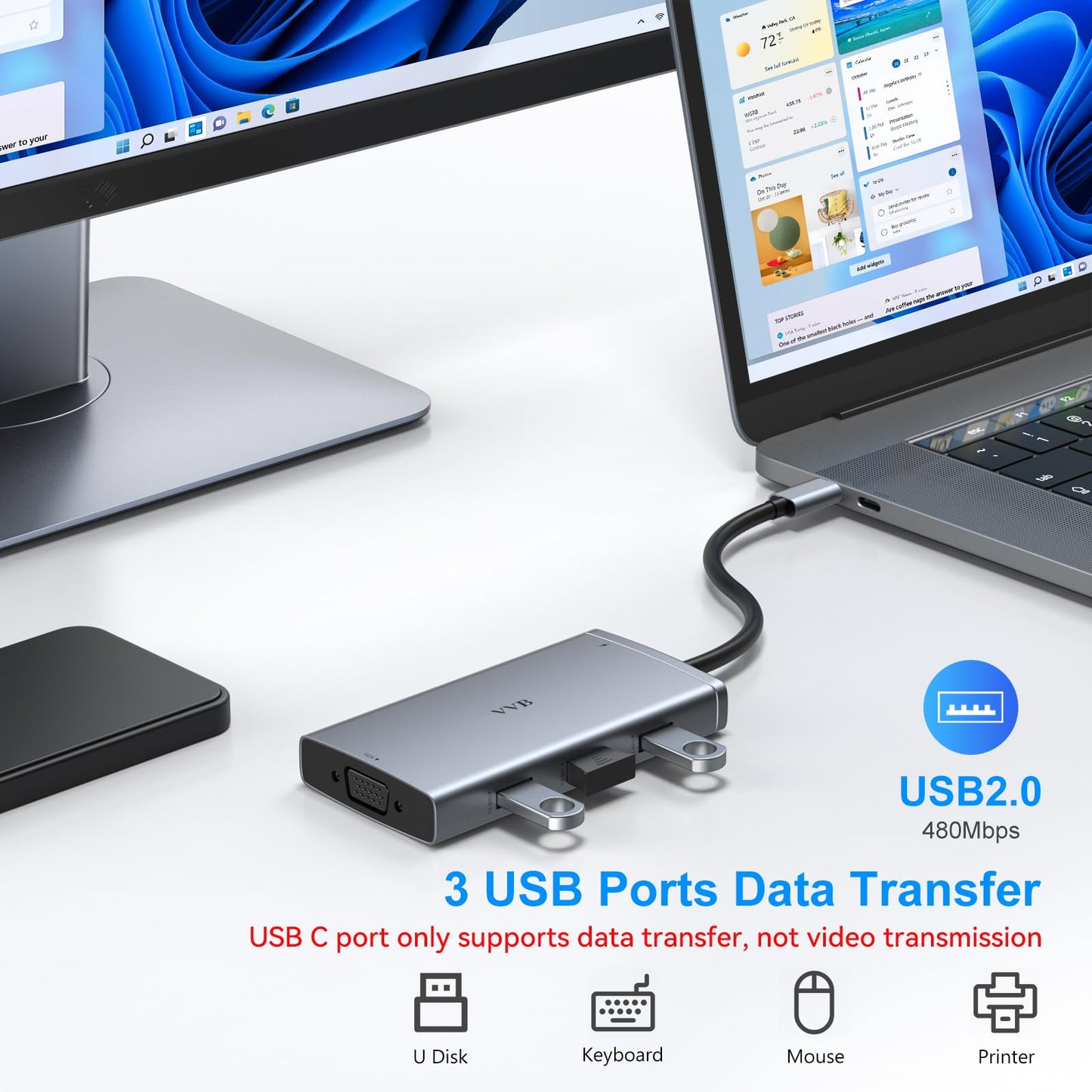 USB C Docking Station Dual Displayport Monitor Adapter for Dell/HP/Lenovo Laptop, Laptop Docking Station 3 Monitors with HDMI 4K+2 DP+VGA USB-C Hub Quadruple Display, USB C Dock to 100W PD+3USB