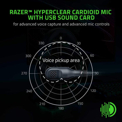 Razer BLACKSHARK V2 and USB SOUND CARD multi-Platform Headset For ESPORTS PC/MAC/PLAYSTATION 4/ SWITCH/ XBOX 1/ SMARTPHONE 50MM DRIVERS. - amzGamess