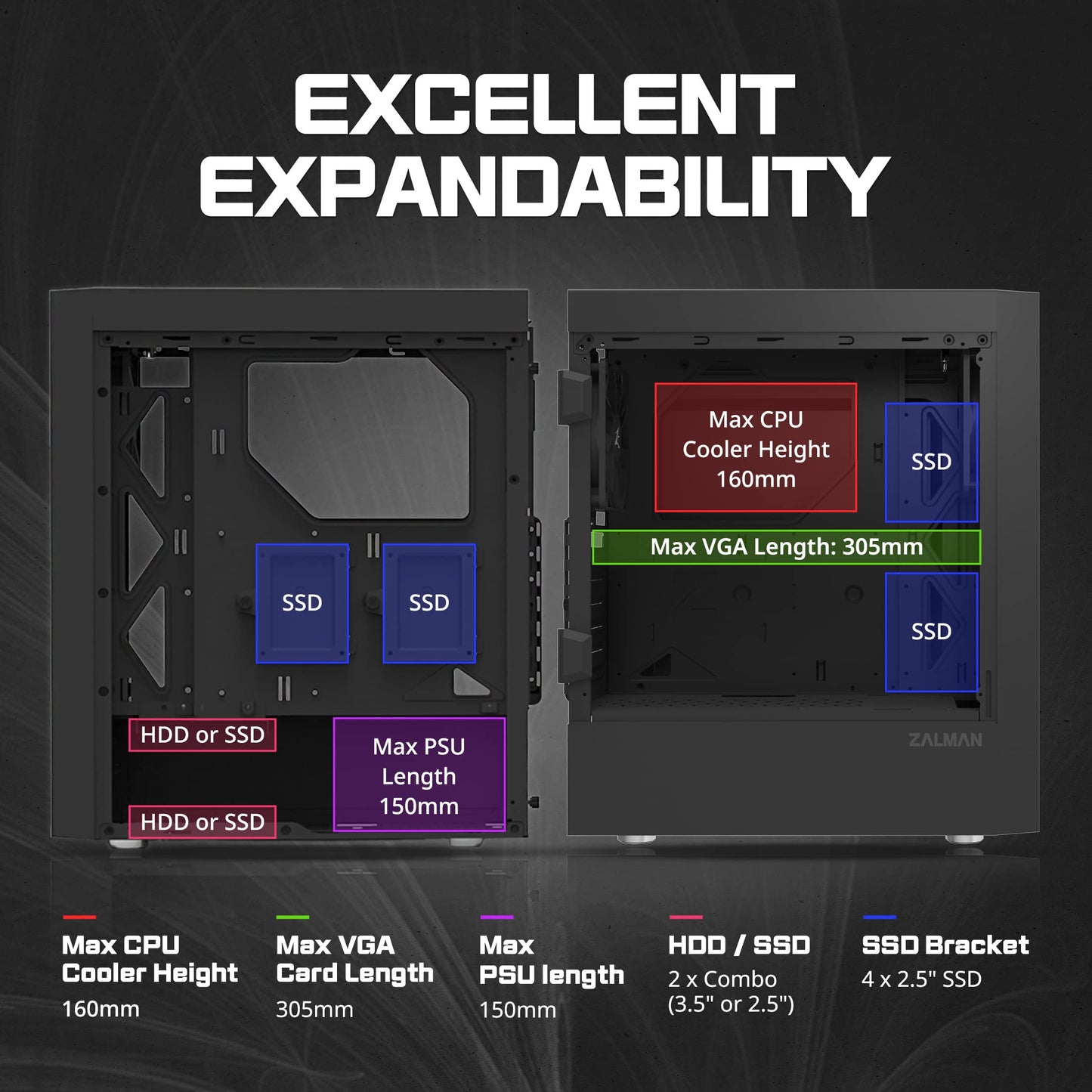 Zalman T7 Compact Mid-Tower PC Computer Case - 2 x 120mm Fans Preinstalled - Patterned Mesh Front Panel - Tinted Acrylic Side Panel - USB 3.0, Black