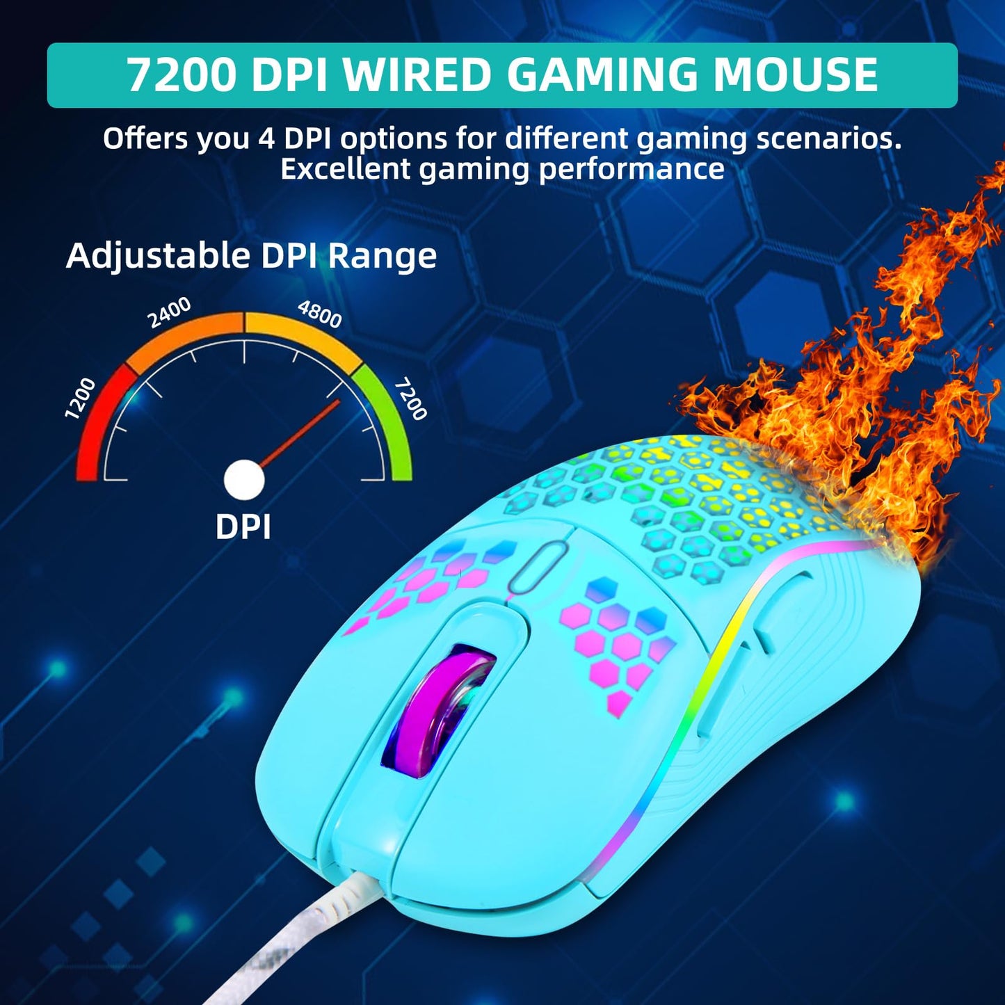 LETGOALL Lightweight Honeycomb Gaming Mouse, High Precision 7200DPI Optical Sensor, RGB Backlight, Wired, Ergonomic USB Computer Mouse for PC, Mac, Laptop（Blue