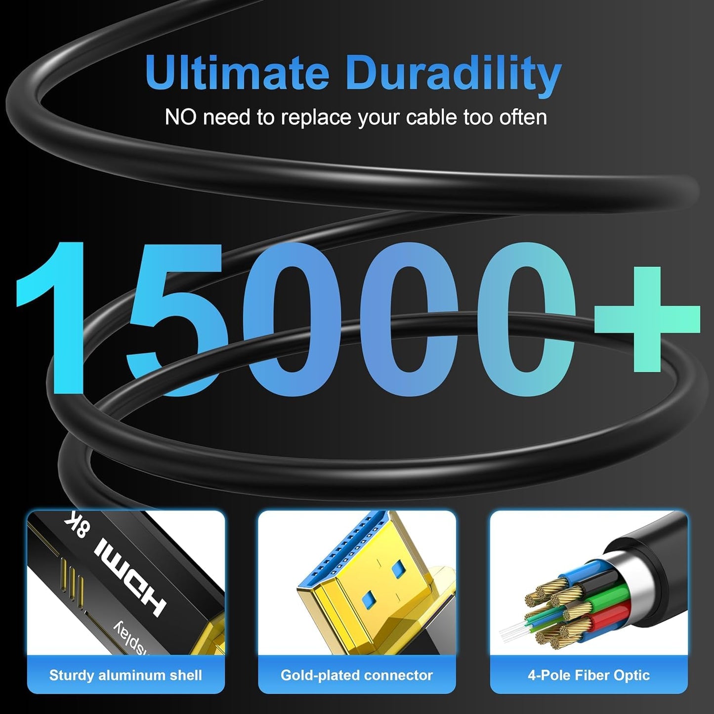 DGHUMEN Fiber Optic HDMI Cable 100FT, 8K (HDMI 2.1,48Gbps) Ultra High Speed HDMI Cord with Gold Plated Connectors, 8K@60Hz 4K@120Hz, Compatible for HDTV PC Projector Large Display, Male-to-Male