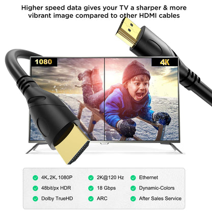 Jorenca 8K/4K HDMI Cable 6ft Ultra High Speed HDMI 2.0 Cord 4K@60Hz 18gbps, Gold Plated Connector,Ethernet Audio Video Return,Compatible for 1080p 3D HDTV PC Xbox Arc Laptop PS3/4/5/9 etc