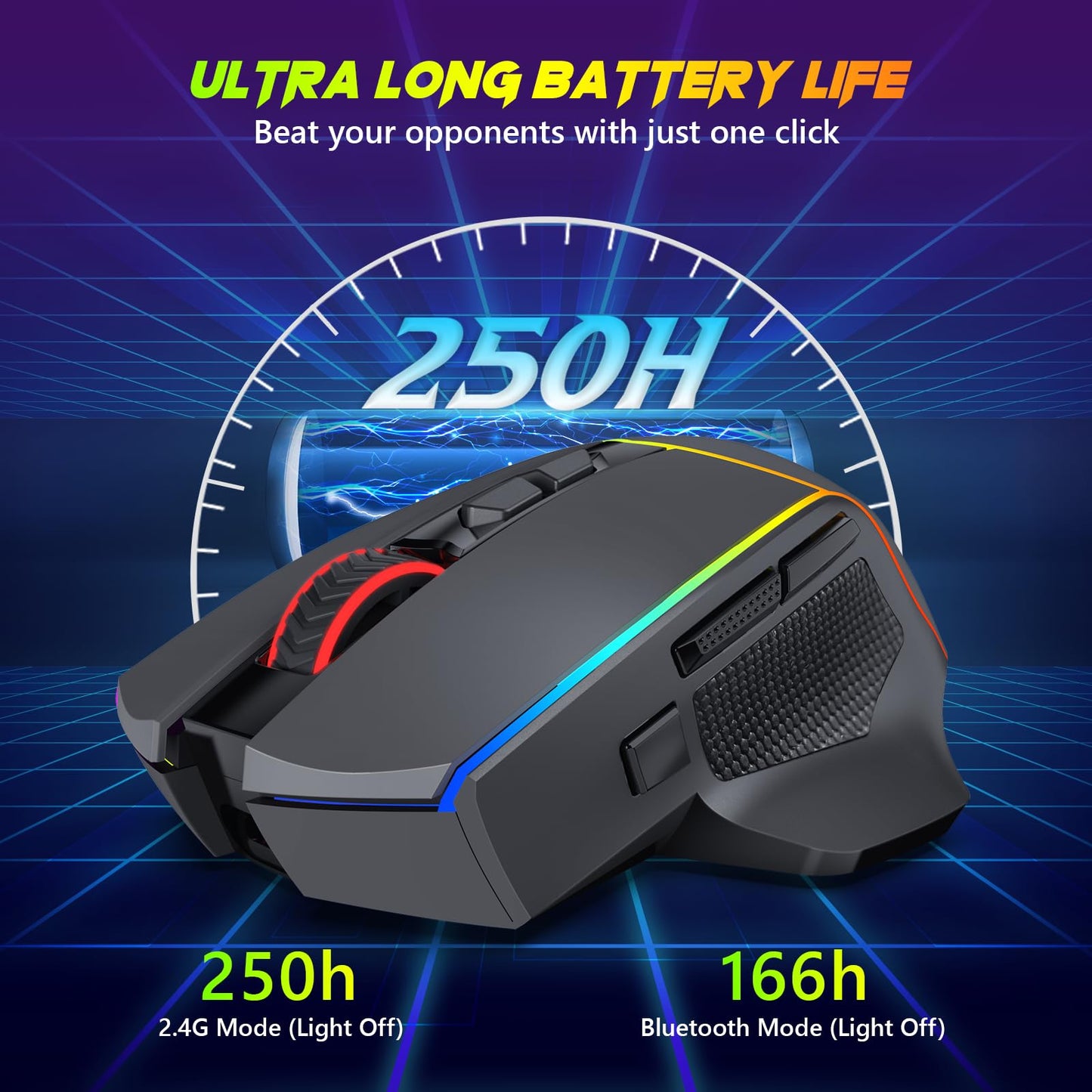 Redragon Wireless Gaming Mouse, Tri-Mode 2.4G/USB-C/Bluetooth Ergonomic Mouse Gaming, 8000 DPI, RGB Backlit, Fully Programmable, Rechargeable Wireless Computer Mouse for Laptop PC Mac, M814 - amzGamess