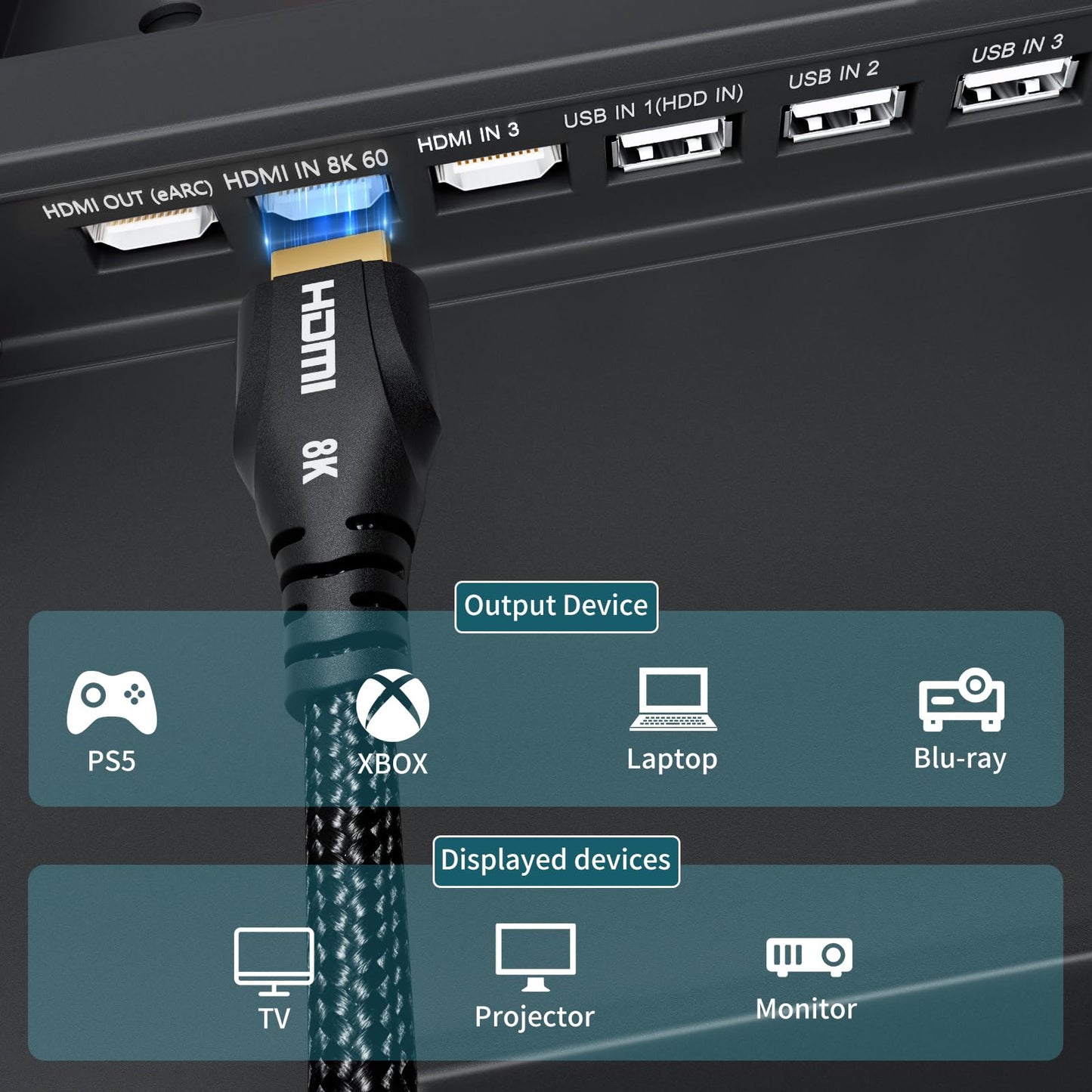 Cratree HDMI Cables 15FT Long - 8K Ultra High Speed HDMI Cable,48Gbps HDMI Braided Cord,8K 60hz,4K 120hz,eARC,HDCP 2.2&2.3 - Compatible for HDTV/PS5/Xbox