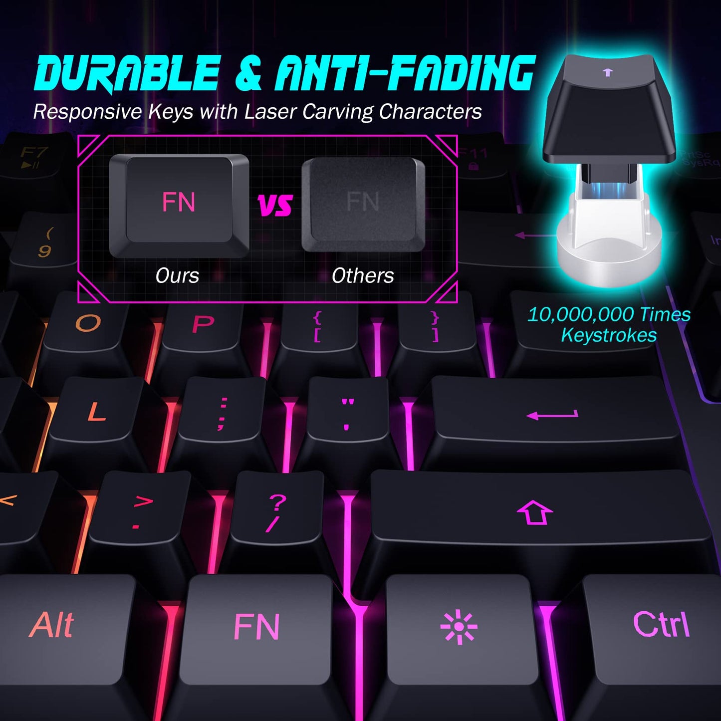 yesbeaut Gaming Keyboard, 7-Color Rainbow LED Backlit, 104 Keys Quiet Light Up Keyboard, Wrist Rest, Whisper Silent, Anti-ghosting Multimedia Keys, Waterproof USB Wired Keyboard for PC Mac Xbox - amzGamess