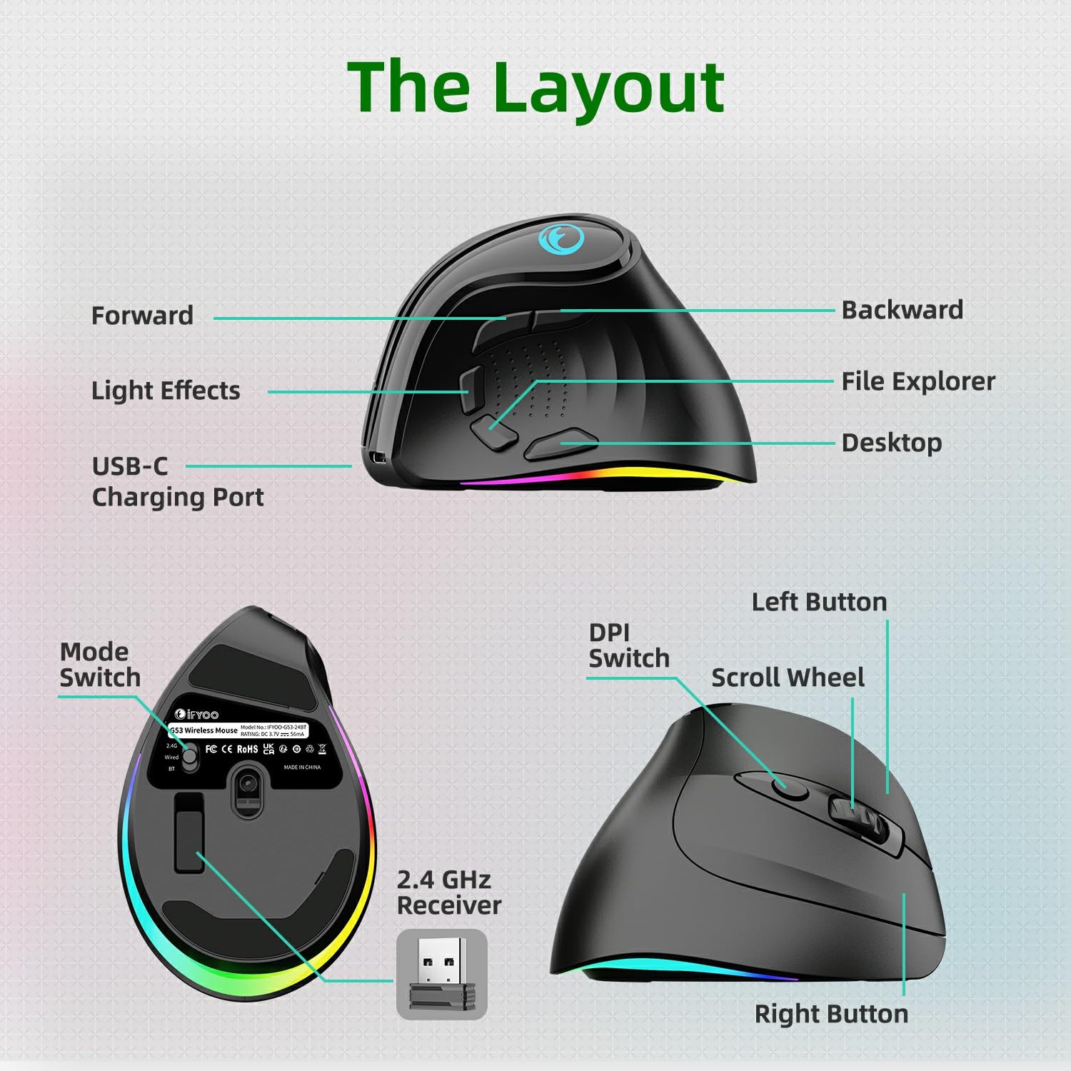 IFYOO 2.4G and BT 5.1 Dual Mode RGB Rechargeable Wireless Vertical Ergonomic Mouse, 5 Side Buttons, Max 8400 DPI, for PC Computer Notebook Laptop, for Windows 11 10, Mac iPad OS, Android - Black - amzGamess