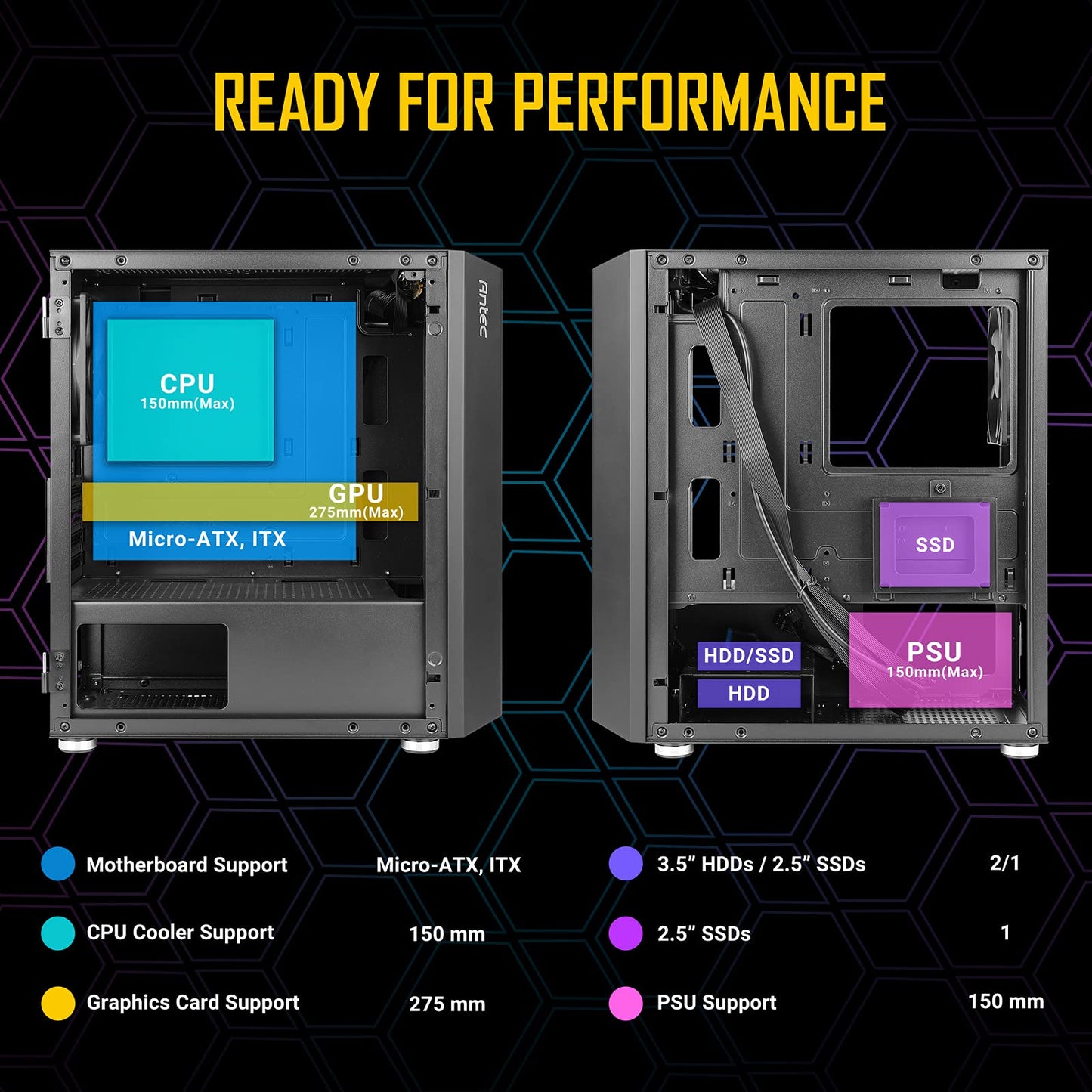 Antec NX200 M, Micro-ATX Tower, Mini-Tower Computer Case with 120mm Rear Fan Pre-Installed, Mesh Design in Front Panel Ventilated Airflow, NX Series, Black, (CJ11132623)